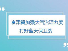 三个关键数字看今年秋冬季京津冀地区蓝天保卫战怎么打